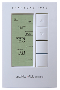 SZT-4000 Thermostats
